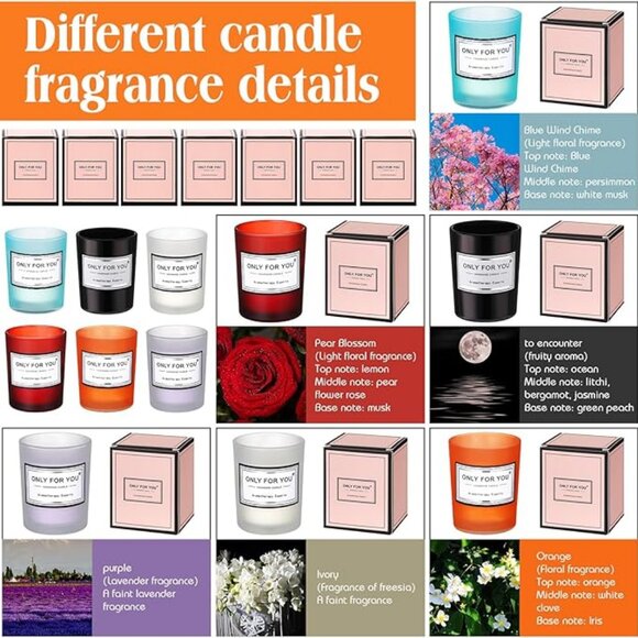 36 Pcs Christmas Candles Bulk Candles for Home Scented Candles Gift Set - Picture 4 of 7